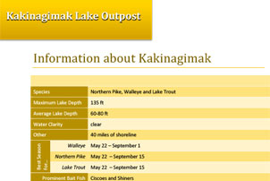 Kakinagmak Lake Outpost Fishing Specs